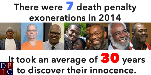 Death Penalty Information Center 2014 Year End Report